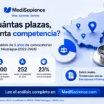 Clasificados a Especialidades Médicas Nicaragua 2022-2026 competitividad